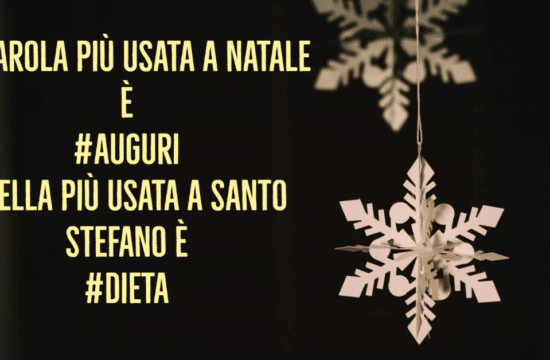 #Buongiorno con Diario della Formazione